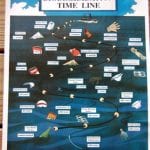 article image -